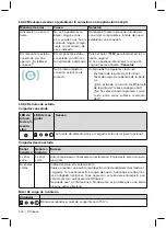 Preview for 174 page of Otto Bock C-Leg 3C98-3 Instructions For Use Manual