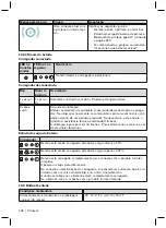 Preview for 208 page of Otto Bock C-Leg 3C98-3 Instructions For Use Manual