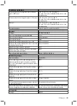 Preview for 209 page of Otto Bock C-Leg 3C98-3 Instructions For Use Manual