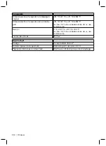 Preview for 210 page of Otto Bock C-Leg 3C98-3 Instructions For Use Manual