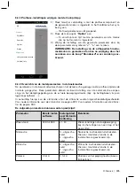 Preview for 235 page of Otto Bock C-Leg 3C98-3 Instructions For Use Manual