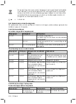 Preview for 240 page of Otto Bock C-Leg 3C98-3 Instructions For Use Manual