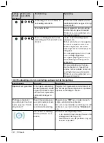 Preview for 242 page of Otto Bock C-Leg 3C98-3 Instructions For Use Manual