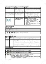 Preview for 276 page of Otto Bock C-Leg 3C98-3 Instructions For Use Manual