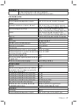 Preview for 277 page of Otto Bock C-Leg 3C98-3 Instructions For Use Manual