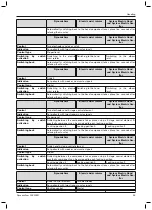 Preview for 23 page of Otto Bock DynamicArm 12K100N Instructions For Use Manual