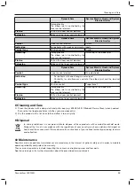 Preview for 25 page of Otto Bock DynamicArm 12K100N Instructions For Use Manual