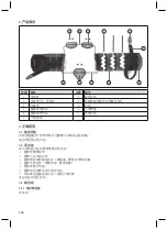 Preview for 106 page of Otto Bock Dyneva 50R300N Instructions For Use Manual