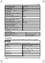 Preview for 251 page of Otto Bock ECO BUGGY Instructions For Use Manual