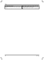 Preview for 282 page of Otto Bock ECO BUGGY Instructions For Use Manual