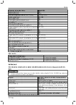 Preview for 311 page of Otto Bock ECO BUGGY Instructions For Use Manual