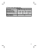 Preview for 123 page of Otto Bock F23 Maverick Vertical Shock Instructions For Use Manual