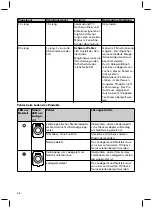 Preview for 46 page of Otto Bock Genium 3B1-2 Instructions For Use Manual