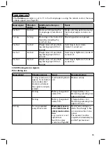 Preview for 93 page of Otto Bock Genium 3B1-2 Instructions For Use Manual