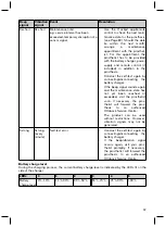 Preview for 97 page of Otto Bock Genium 3B1-2 Instructions For Use Manual