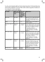 Preview for 127 page of Otto Bock Genium 3B1-2 Instructions For Use Manual