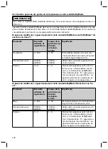 Preview for 178 page of Otto Bock Genium 3B1-2 Instructions For Use Manual