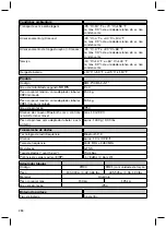 Preview for 284 page of Otto Bock Genium 3B1-2 Instructions For Use Manual