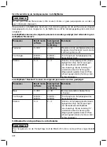 Preview for 322 page of Otto Bock Genium 3B1-2 Instructions For Use Manual