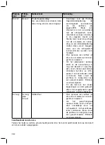 Preview for 340 page of Otto Bock Genium 3B1-2 Instructions For Use Manual