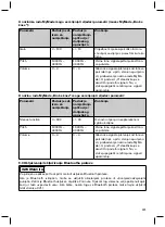 Preview for 371 page of Otto Bock Genium 3B1-2 Instructions For Use Manual