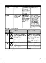 Preview for 385 page of Otto Bock Genium 3B1-2 Instructions For Use Manual