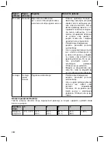 Preview for 388 page of Otto Bock Genium 3B1-2 Instructions For Use Manual