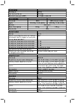 Preview for 427 page of Otto Bock Genium 3B1-2 Instructions For Use Manual