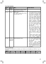 Preview for 433 page of Otto Bock Genium 3B1-2 Instructions For Use Manual