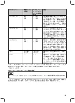 Preview for 461 page of Otto Bock Genium 3B1-2 Instructions For Use Manual