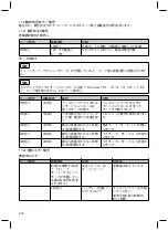 Preview for 474 page of Otto Bock Genium 3B1-2 Instructions For Use Manual