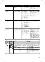 Preview for 475 page of Otto Bock Genium 3B1-2 Instructions For Use Manual