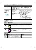 Preview for 477 page of Otto Bock Genium 3B1-2 Instructions For Use Manual