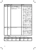 Preview for 478 page of Otto Bock Genium 3B1-2 Instructions For Use Manual