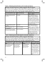 Предварительный просмотр 52 страницы Otto Bock Genium X3 3B5-2 Genium X3 3B5-2 ST Instructions For Use Manual