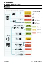 Preview for 28 page of Otto Bock Genium Instructions For Use Manual