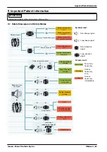 Preview for 61 page of Otto Bock Genium Instructions For Use Manual