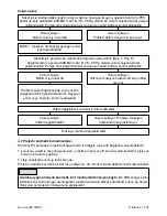 Preview for 107 page of Otto Bock Harmony P3 4R147 Instructions For Use Manual