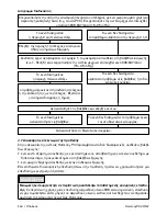 Preview for 116 page of Otto Bock Harmony P3 4R147 Instructions For Use Manual