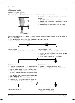 Предварительный просмотр 24 страницы Otto Bock Harmony P3 Technical Information