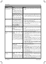 Предварительный просмотр 26 страницы Otto Bock Harmony P3 Technical Information