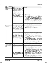 Предварительный просмотр 27 страницы Otto Bock Harmony P3 Technical Information