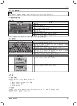 Preview for 81 page of Otto Bock HR2233-0000 K Instructions For Use Manual