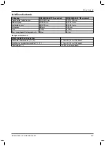 Preview for 107 page of Otto Bock HR51040000-027 Instructions For Use Manual