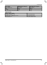 Preview for 115 page of Otto Bock HR51040000-027 Instructions For Use Manual