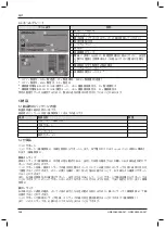 Preview for 128 page of Otto Bock HR51040000-027 Instructions For Use Manual