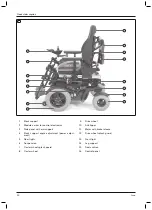 Preview for 10 page of Otto Bock Juvo Instructions For Use Manual