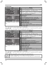 Preview for 15 page of Otto Bock Juvo Instructions For Use Manual