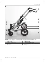 Preview for 7 page of Otto Bock Kimba neo Instructions For Use Manual