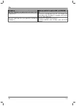 Preview for 250 page of Otto Bock Lisa HR32130000 Instructions For Use Manual